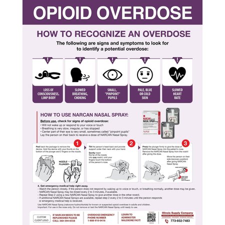 AEK Opioid Overdose Naloxone Instructional Poster EN9574